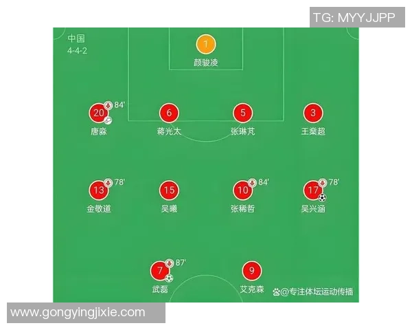 足球专题：聚焦北京足球队的战术